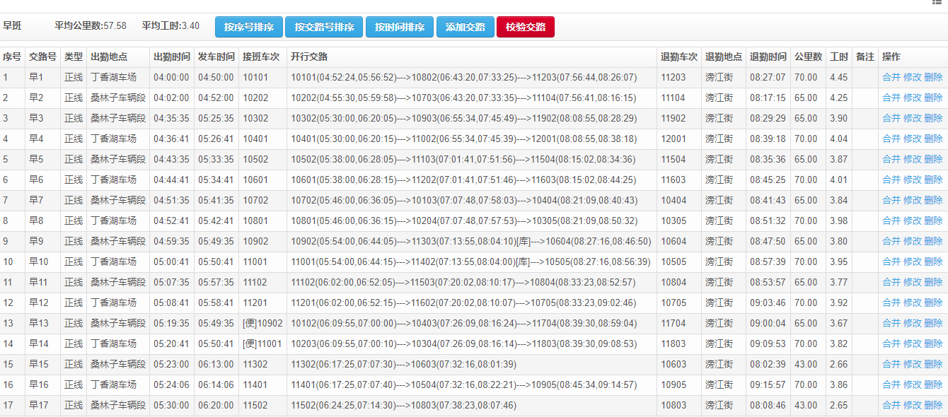 永信地鐵運營管理平臺之-- 乘務派班系統V1.3