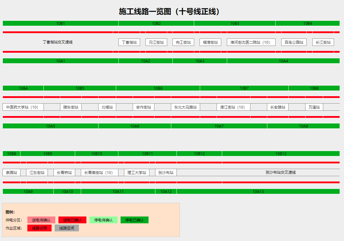 永信地鐵運營管理平臺之-- 施工管理系統V1.3