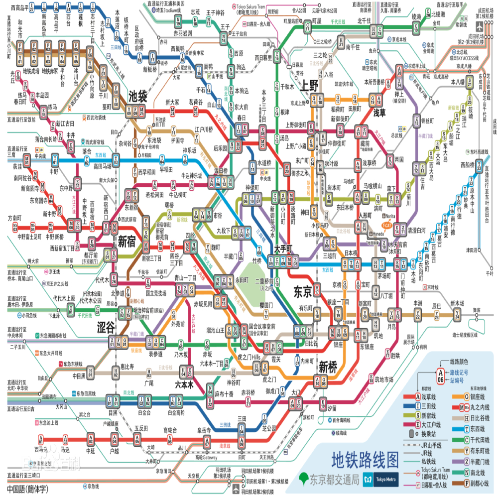 東京地鐵線路圖