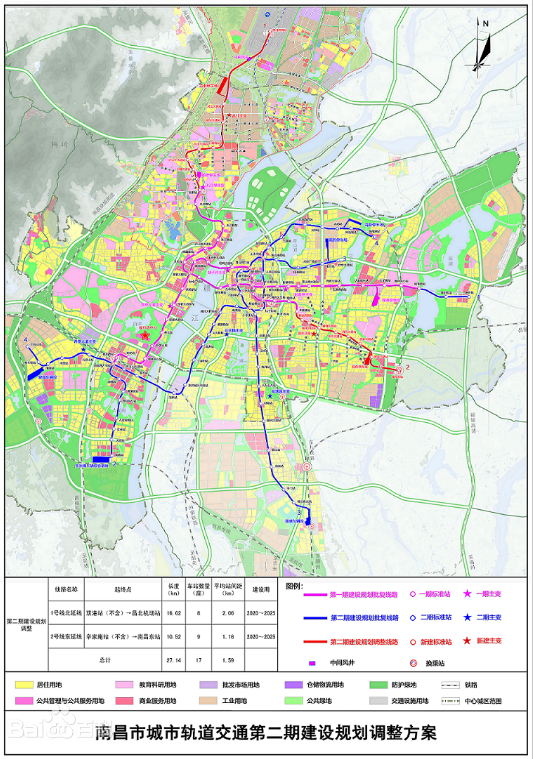 南昌地鐵二期規劃