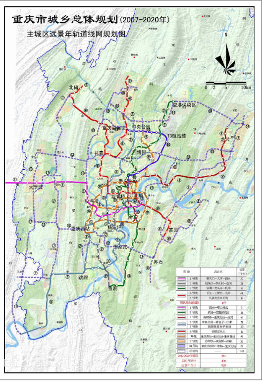 重慶市城市軌道交通第二輪建設(shè)規(guī)劃