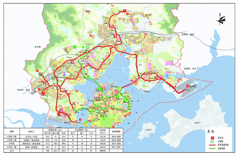 廈門市城市軌道交通近期建設(shè)規(guī)劃
